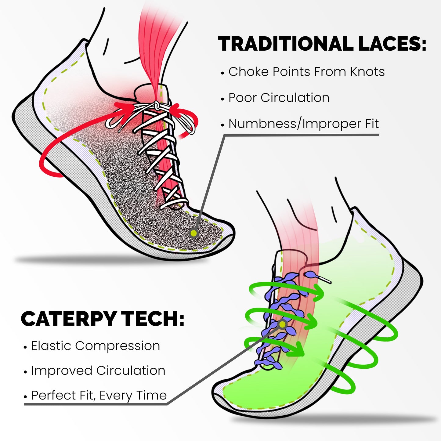 Elastic Running Caterpy No Tie Shoelaces